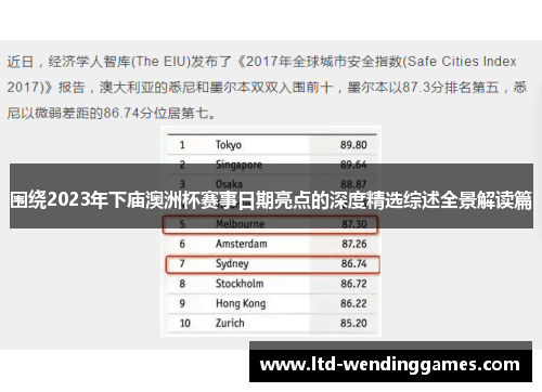 围绕2023年下庙澳洲杯赛事日期亮点的深度精选综述全景解读篇