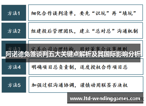 阿诺德免签谈判五大关键点解析及其国际影响分析