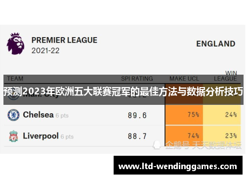 预测2023年欧洲五大联赛冠军的最佳方法与数据分析技巧